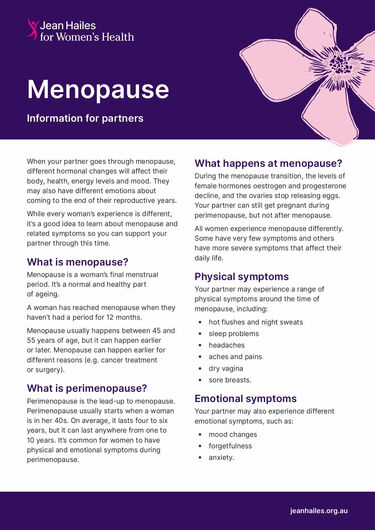 Menopause and Vaginal discharge - eHealthMe