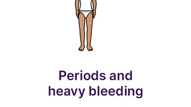 Periods and heavy bleeding easy ready factsheet cover